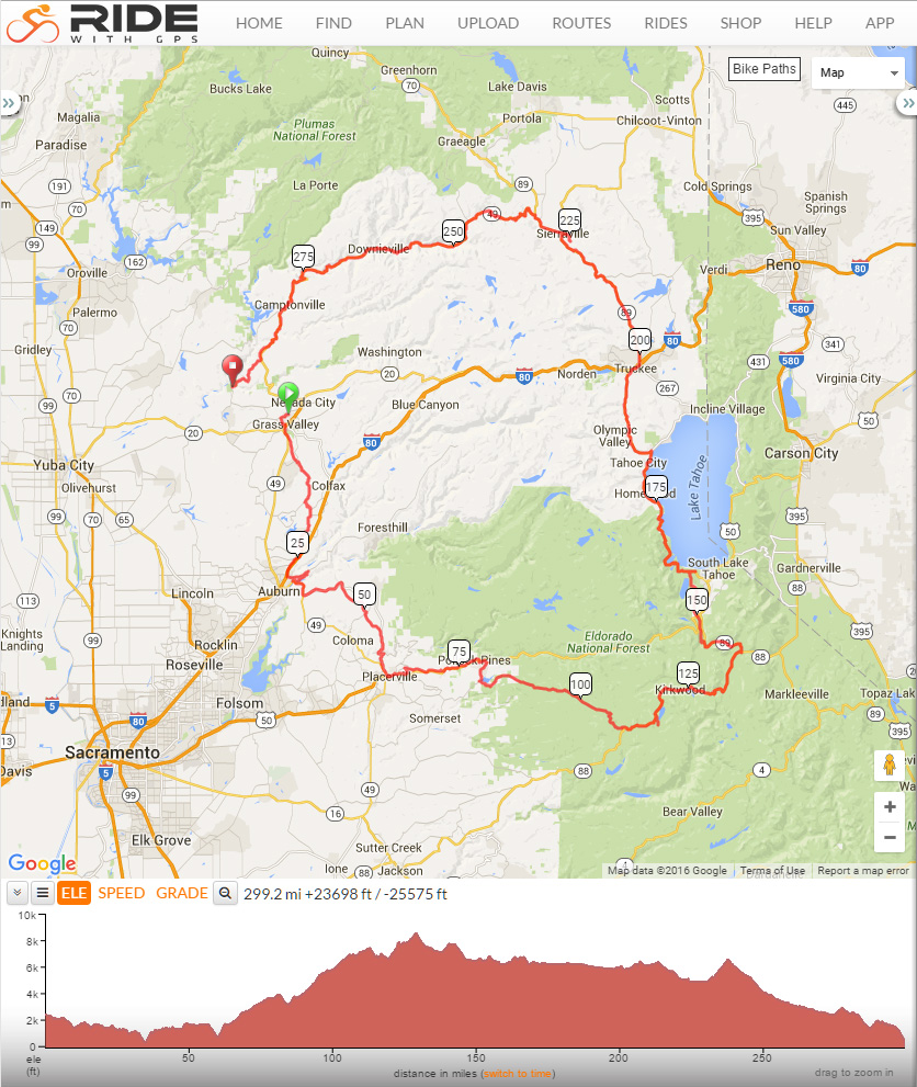 2016 Cycle the Sierra Bicycle Tour