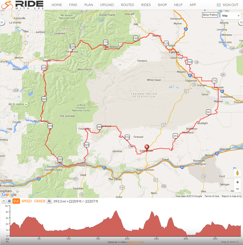 Washington Bicycle Ride 2016